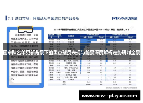 国家队名单更新背景下的重点球员表现与前景深度解析走势研判全景